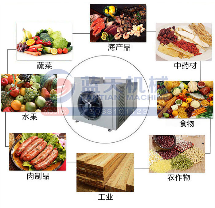 肉脯烘干機可烘干物料廣泛